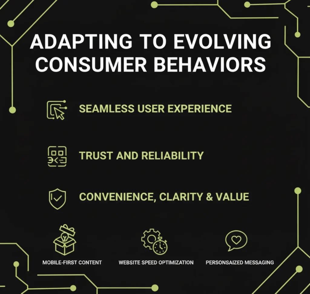 Adapting-to-Evolving-Consumer-Behaviors
