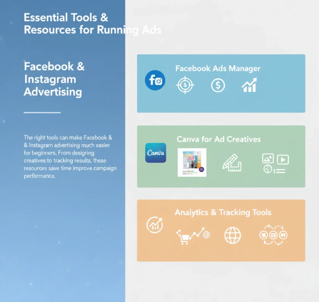 Essential-Tools-Resources-for-Running-Ads