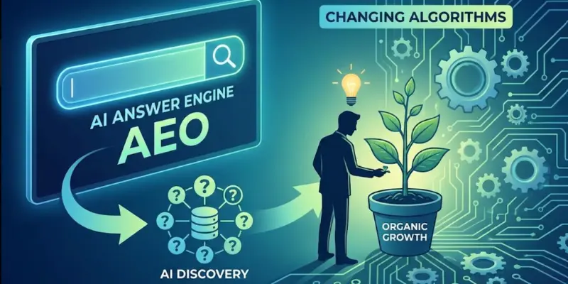 AI Search & Discovery using Answer Engine Optimization (AEO)