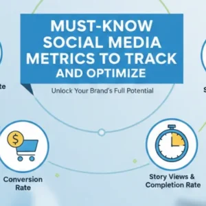Must-Know Social Media Metrics to Track and Optimize