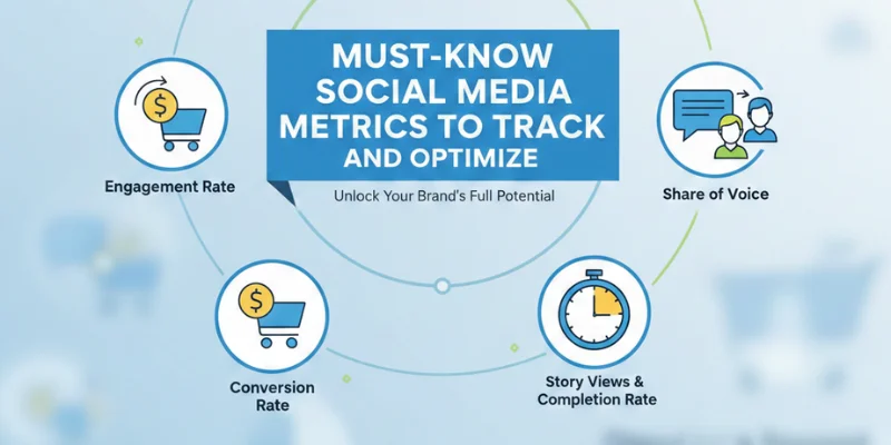 Must-Know Social Media Metrics to Track and Optimize